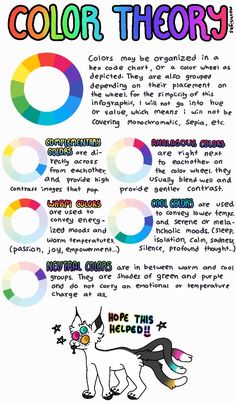 the color theory for this poster is very colorful and shows what colors are used to describe them