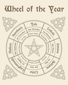 A Mabon Celebration ~ Rituals & Blessings - The Daily Dish Bujo Organization, Wiccan Calendar, Wicca Holidays, Celtic Paganism, The Wheel Of The Year, Calendar Vector, Year Poster, Magia Das Ervas