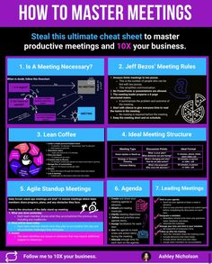 a poster with instructions on how to master meetings