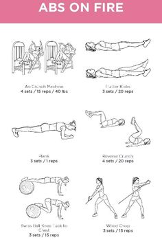 an exercise poster with instructions to do abs on fire, including exercises for women and men