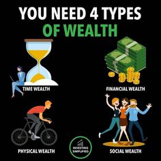 the four types of money that you need to invest in each other's life