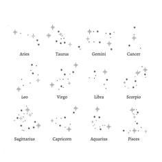 zodiac signs are shown in black and white, with stars on the sky above them