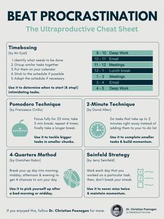 an info sheet with instructions on how to use the beat procrastination tool