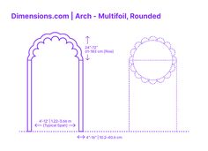 the measurements for an arch - cinquefoil rounded window