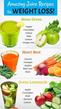 Juice Cleanse Recipes, Homemade Juice, Detox Juice Recipes, Cleanse Recipes, Juice Recipe, Food Diet