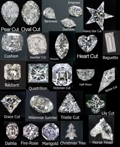 6a00d83454775669e20120a75f28ef970b-pi (900×1100) Types Of Diamond Cuts, Types Of Diamonds, Diamond Cut, Crystals And Gemstones, Diamond Shapes, Different Types, Tiara, Diamond Engagement