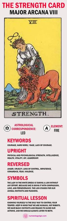 the strength card for major arcana vii, which is also in english and spanish