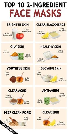 Masks for skin Obličejové Masky, Clear Skin Face Mask, Motivasi Diet, Clear Skin Face, Skin Face Mask, Clear Healthy Skin, Resep Diet, Homemade Facials, Clear Skin Tips