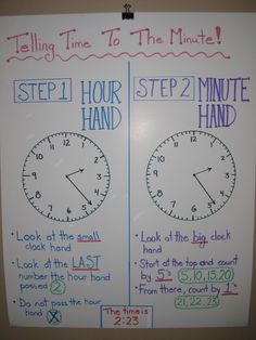 a white board with two clocks and the words telling time to the minute