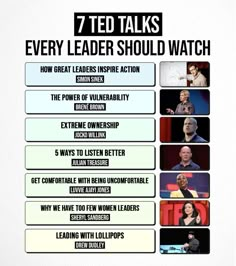 seven ted talks every leader should watch infographical poster for the ted talk series