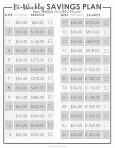 a printable savings plan for the week