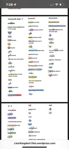 an image of the different font styles for each type of website or webpages