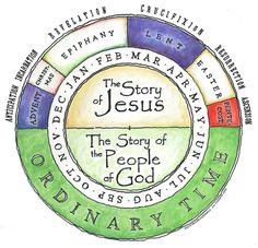 the story of the people of god, written in different colors and font on a white background