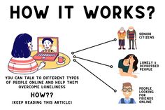 a graphic explaining how it works