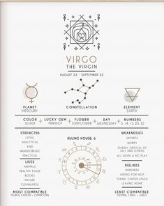 the virgo zodiac sign is shown in gold and white, as well as other symbols