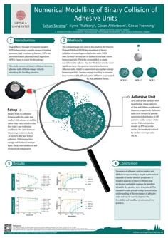 an info sheet with information on how to use the microscope for studying and analyzing data