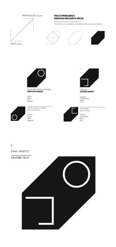 an info sheet with different types of shapes and sizes