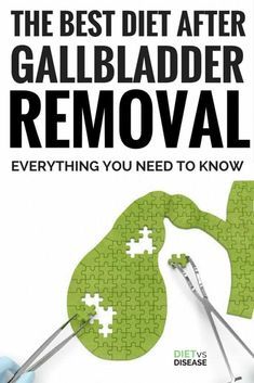 If you’ve had your gallbladder removed, you’ve likely been advised to change your diet.To do so, it’s helpful to know what the gallbladder does and the role it plays in digestion.This article will help you better understand the gallbladder and the best diet to follow after its removal. #nutritionist #dietitian #gallbladder #health Gallbladder Health, Artery Cleanse