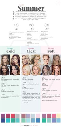 Mode Tips, Winter Color Palette