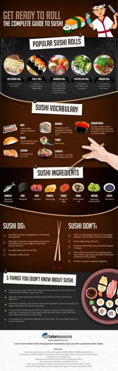 an info sheet with different types of sushi