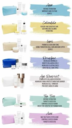 Hair Type Chart, Skin Goals, Take Care Of Your Skin, Skin Care Quiz, Dermatological Skin Care, Dark Spots On Skin, Acne Control, Younger Skin, Skin Skincare