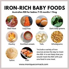 the iron rich baby foods list is shown in this graphic above it's image