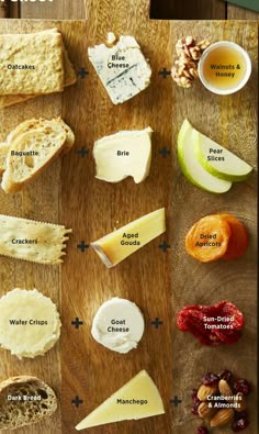 an image of different types of cheeses on a cutting board with the names and ingredients