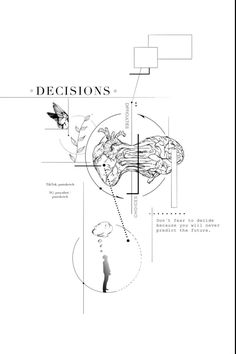 an image of a diagram with words describing the various parts of a human body and how it