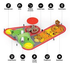 an illustrated diagram showing the features of a children's play area with instructions on how to use it