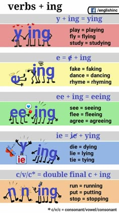 four different types of english words with the same word in each language, and one has an