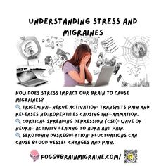 How does stress impact our brain to cause migraines? Let's break it down: 🔍 Trigeminal Nerve Activation: Transmits pain and releases neuropeptides causing inflammation. 🔍 Cortical Spreading Depression (CSD): Wave of neural activity leading to aura and pain. 🔍 Serotonin Dysregulation: Fluctuations can cause blood vessel changes and pain. These processes show the complex nature of migraines. 🧠 #Neurology #MigraineMechanisms Intercranial Hypertension, Trigeminal Nerve, Migraine Awareness, Art Planner, Chronic Migraines, Neurology, Blood Vessels