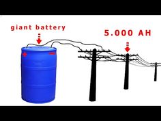 an electric pole and blue barrel with the words giant battery 5, 000 ah