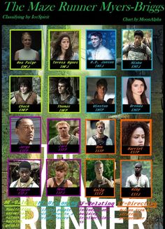 the maze runner movie poster is shown in multiple colors and sizes, with many different characters