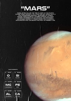 This is a poster of the planet mars Mars Planet, Presentation Design Layout, Red Planet, Space Poster