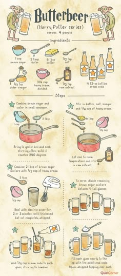 a poster with instructions on how to make butterbeeer