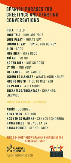 the spanish phrases for greetings and conversations