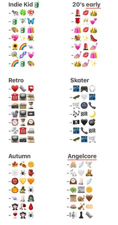 the different types of objects are shown in this diagram, and each has their own name