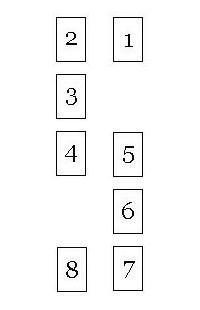 the numbers are arranged in squares on top of each other, and one is missing