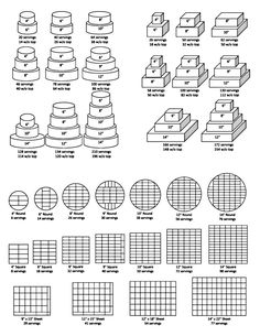 the diagram shows different types of cakes and pies, as well as how to make them