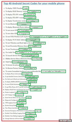 Worth it... Mobile Code, Hacking Websites, Computer Shortcut Keys, Android Phone Hacks, Whatsapp Tricks, Android Secret Codes, Mobile Tricks, Phone Codes, Android Codes