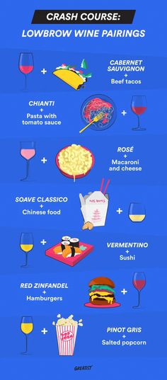 a poster with different types of food and drinks