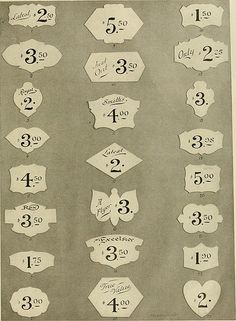 an old poster with numbers and signs on it's sides, from the early 1900's