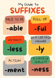 a poster with the words, my guide to suffixes able to be able - without