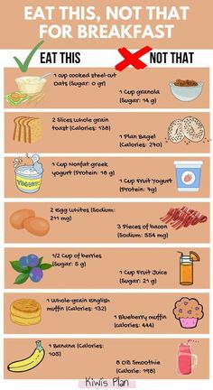 Bagel Calories, Banana Calories, Loose Weight Meal Plan, 1200 Calorie Diet Meal Plans, Fasting Diet Plan, Motivasi Diet, Intermittent Fasting Diet, Low Carb Snack