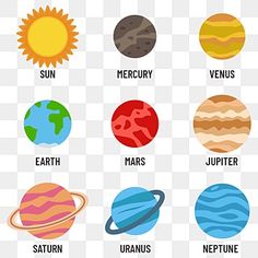 the solar system with eight planets and their names