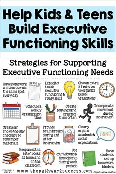 Games For Executive Functioning