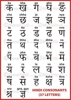 Hindi Charts For Class 1, How To Learn Hindi, How To Learn Hindi Language, Hindi Consonants Worksheet, Hindi Alphabet Letters With English, Hindi Language Learning Worksheets, English Learning Spoken In Hindi, Hindi Alphabet Worksheets Writing, Writing Animation