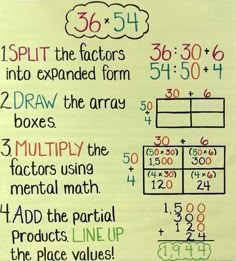 a poster with numbers and fractions written on the back of it, in front of a white background