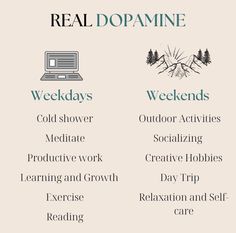 How To Boost Dopamine, How To Reset Your Dopamine, Mood Boosting Activities, Dopamine Boosting Activities, Low Dopamine Activities, Natural Sources Of Dopamine, Healthy Dopamine Activities, Low Dopamine Morning Routine, Dopamine Reset