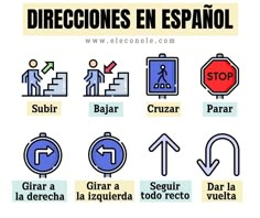 different types of signs in spanish and english